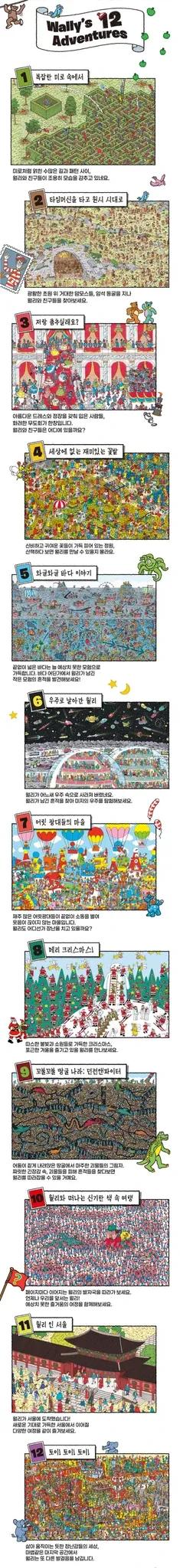 Dimana Wally? Pameran Khusus